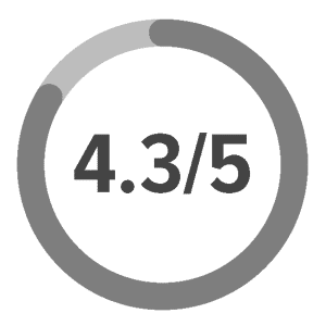 43.5