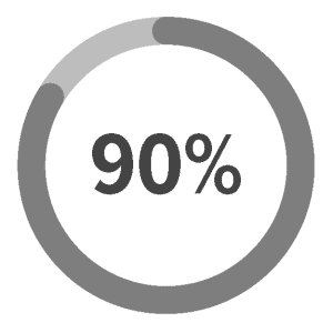 90